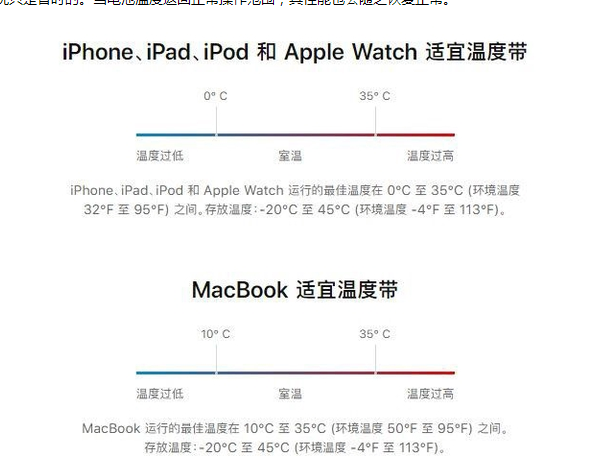 界首苹果13维修分享iPhone 13耗电越来越快怎么办 