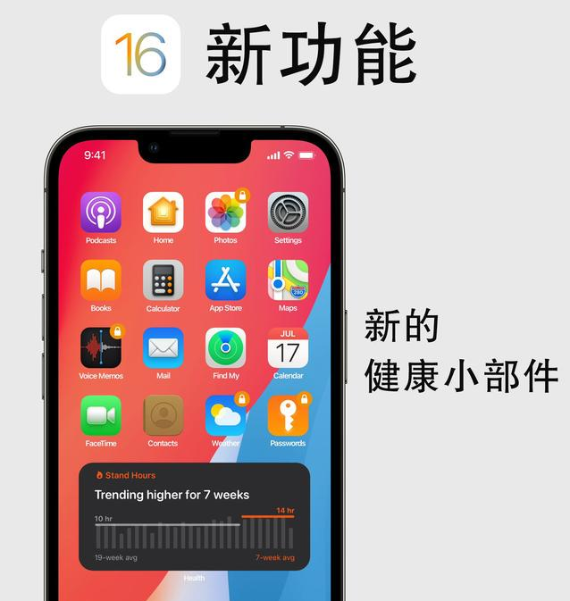 界首苹果手机维修分享iOS16新功能汇总 