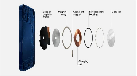 界首苹果手机维修分享iPhone 12真的会威胁身体健康吗 